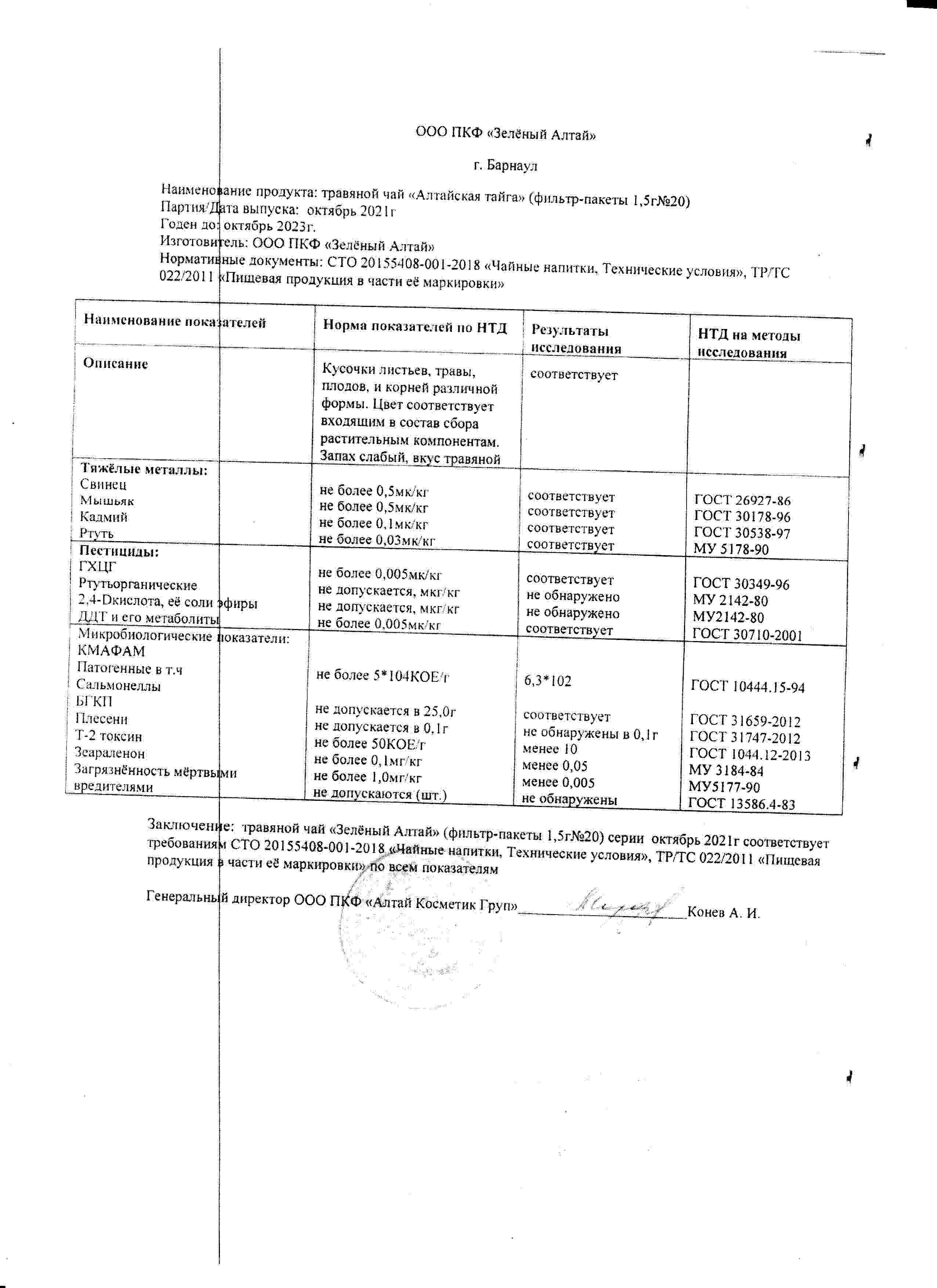 Паспорт №102021